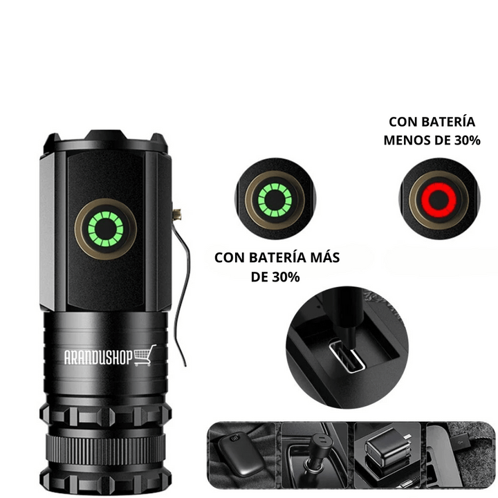 LuzMax 2000™ Mini Linterna Led